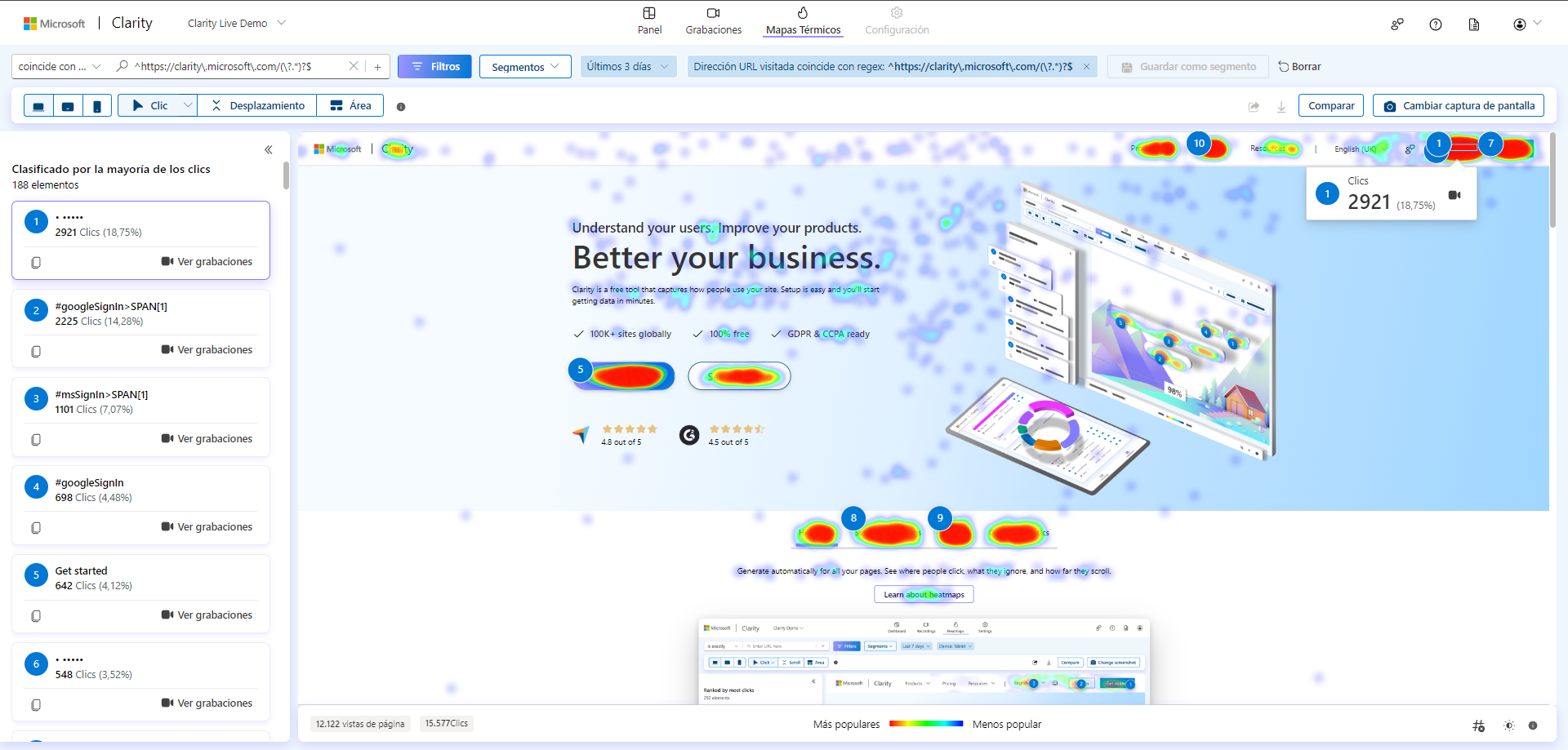 Clarity_Heatmap_clic