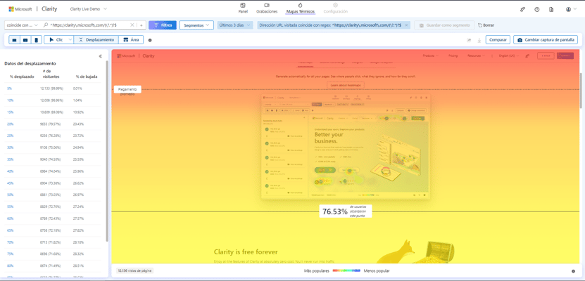 Clarity_Heatmap_scroll